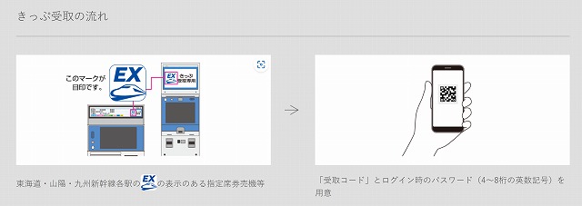 受取コード（QRコード）をかざす