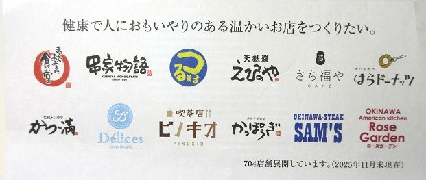 フジオフード　ブランド