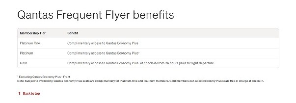Qantas Frequent Flyer benefits